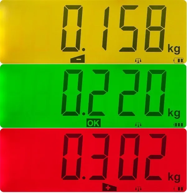 Abbildung zeigt das Waagen Display mit der farbigen Checkweigh Funktion