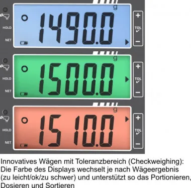 Checkweighing